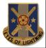 125th Military Intelligence battalion LRSD