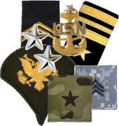 Army Rank Insignia, Shoulder Straps